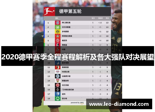 2020德甲赛季全程赛程解析及各大强队对决展望