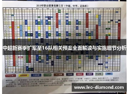 中超新赛季扩军至16队相关预案全面解读与实施细节分析