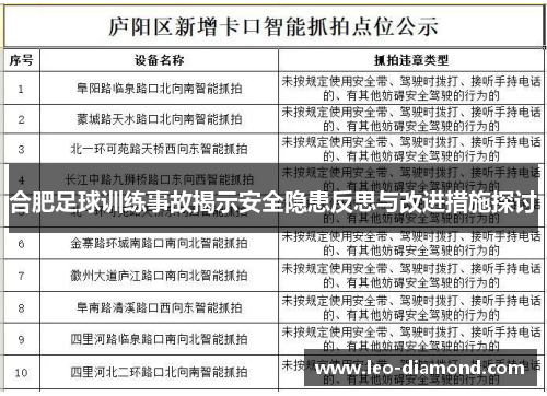 合肥足球训练事故揭示安全隐患反思与改进措施探讨